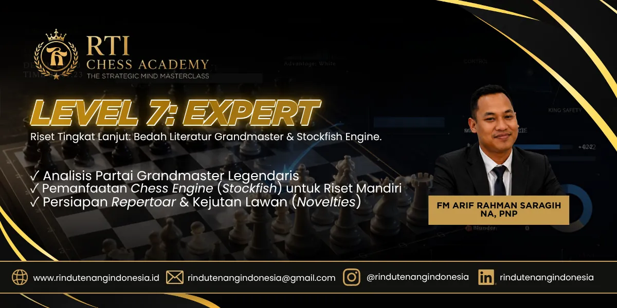 RTI Chess Academy Level: EXPERT